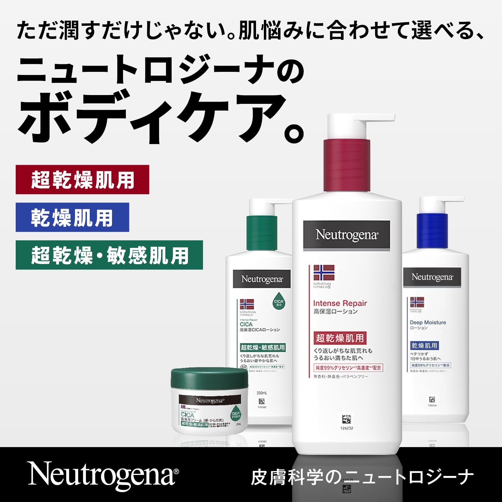 Amazon.co.jp: Neutrogena(ニュートロジーナ) ノルウェーフォーミュラ